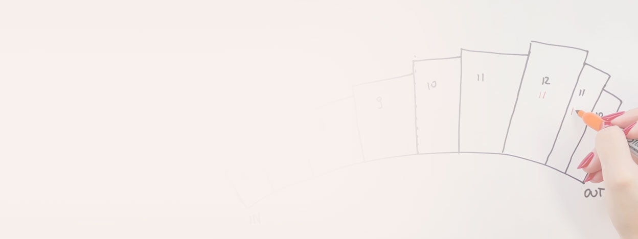 Why Is Lash Mapping for Eyelash Extensions So Important? Blog Banner