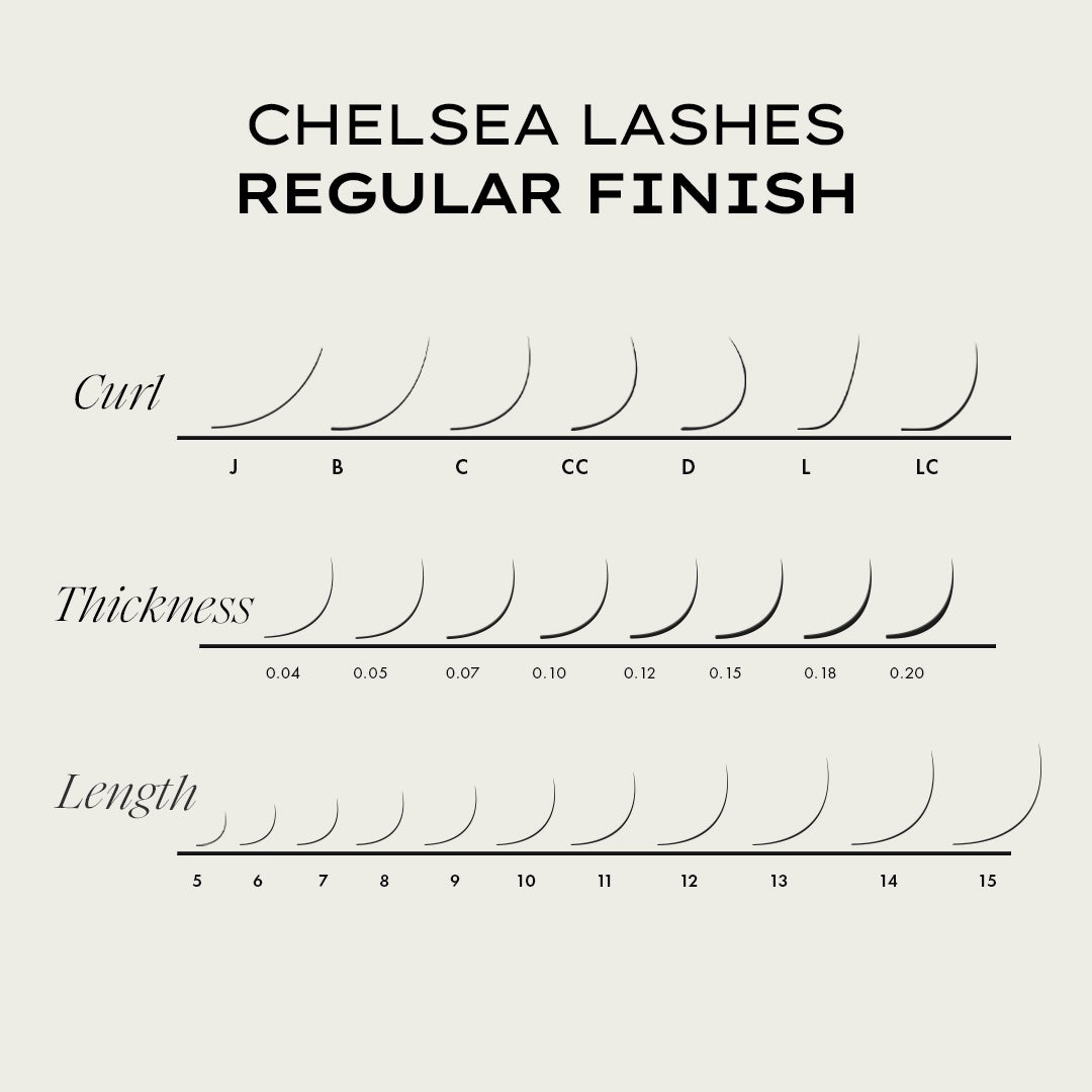 a graphic showing the different lengths curls and thicknesses available in the chelsea lash collection