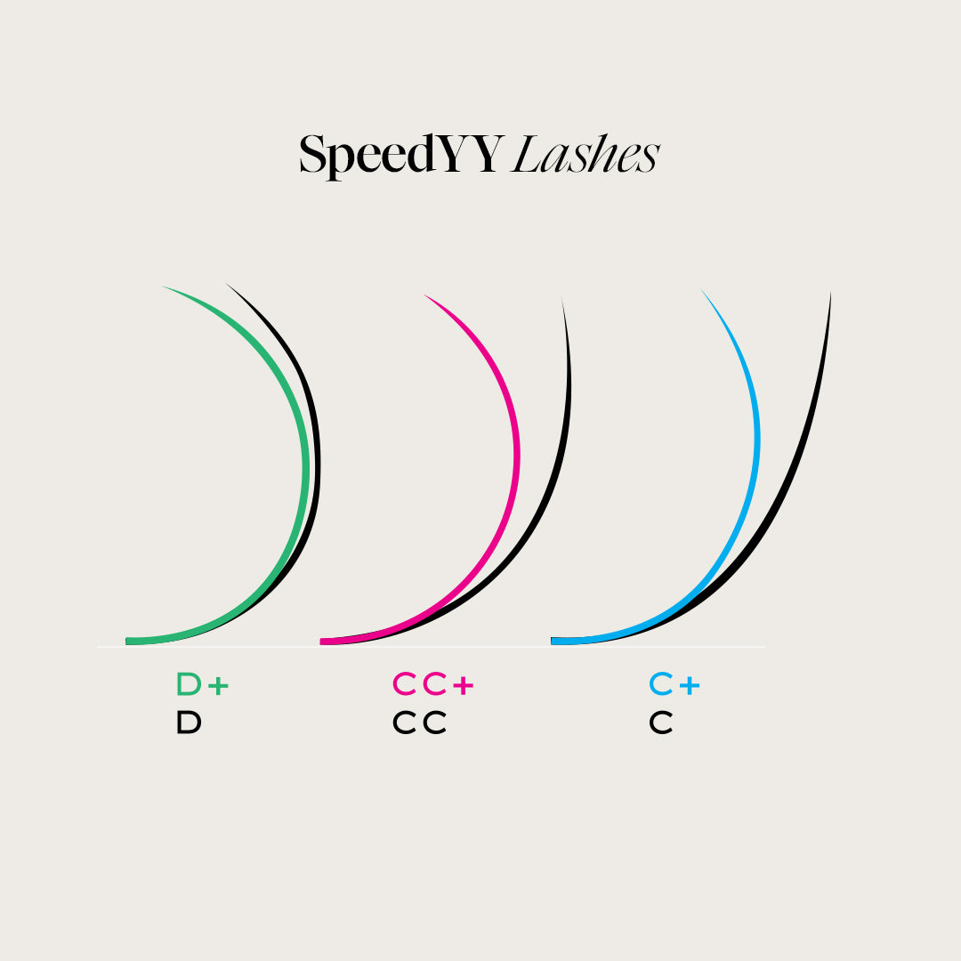 SpeedYY Lashes - 3DW (With Spike) 0.07 Mix Tray