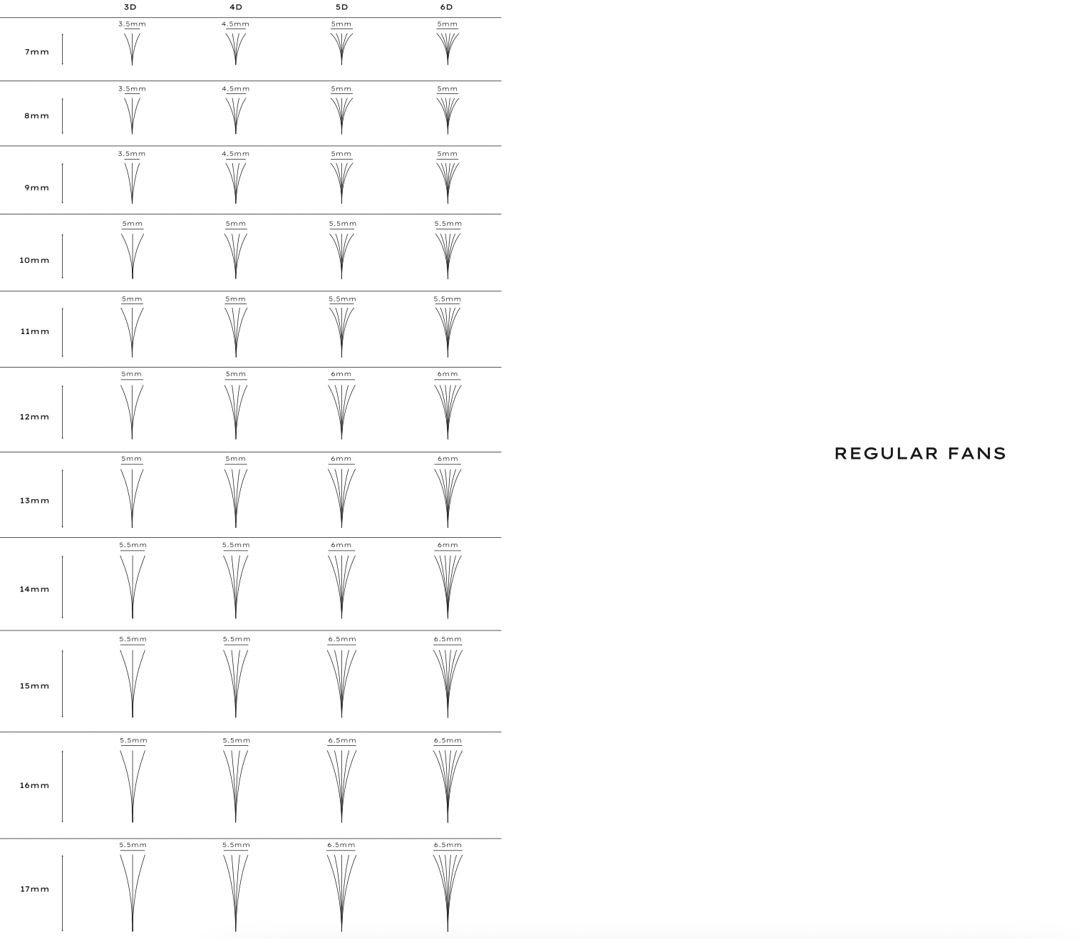 Regular Premade/Promade Fans 3D 0.07 600 fans - Single Sizes