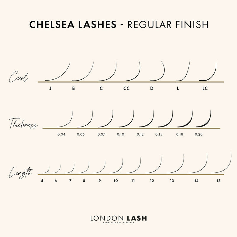 a graphic showing the different lengths curls and thicknesses available in the chelsea lash collection