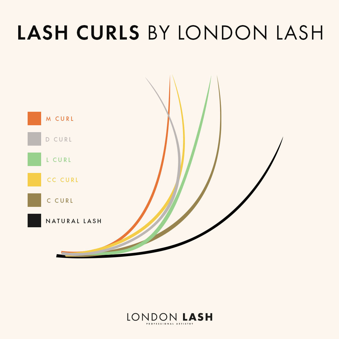 Yellow/ Orange Faux Mink Coloured Lashes | Professional Eyelash Extensions at London Lash Australia